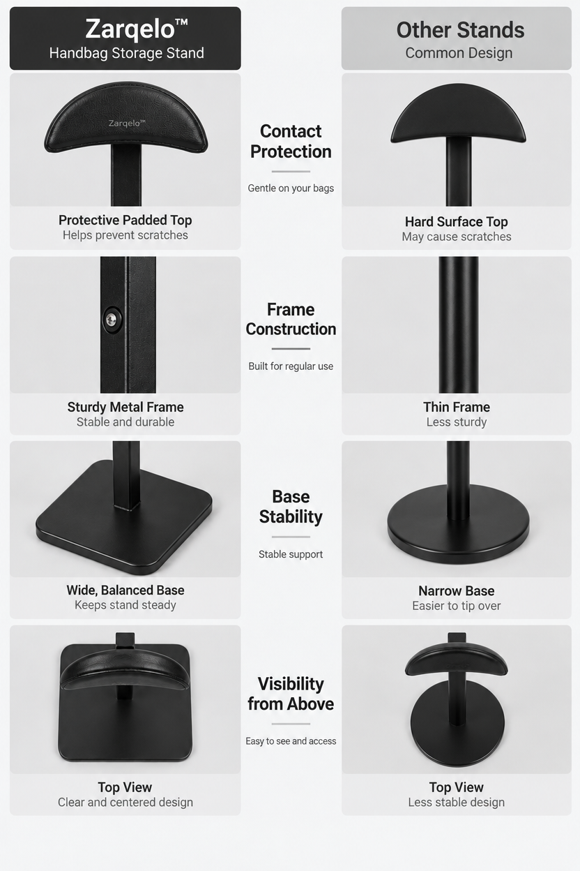 Zarqelo™ Upright Handbag Storage Stand product details